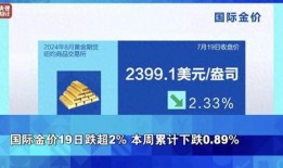 海通国际最新爆料新闻报道,揭秘行业重大新闻动态