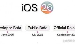 17最新爆料价格