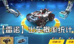 手游飞车最新雷诺爆料,速度与激情再升级