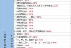 泰国旅行爆料视频大全最新,热门景点揭秘，独家攻略大盘点！