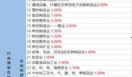 泰国旅行爆料视频大全最新,热门景点揭秘，独家攻略大盘点！