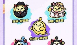 蛋仔怎么看最新爆料,揭秘游戏新动向与神秘更新内容