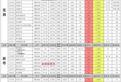四月军需爆料最新消息视频,揭秘神秘装备与战术革新