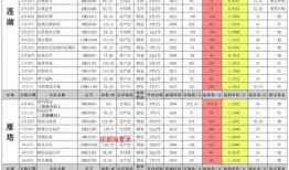四月军需爆料最新消息视频,揭秘神秘装备与战术革新