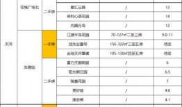 四月军需爆料最新消息视频,揭秘神秘装备与战术革新